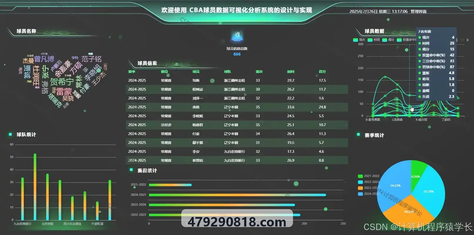 人生就是博·(中国区)集团官网青训基地数据量化平台
